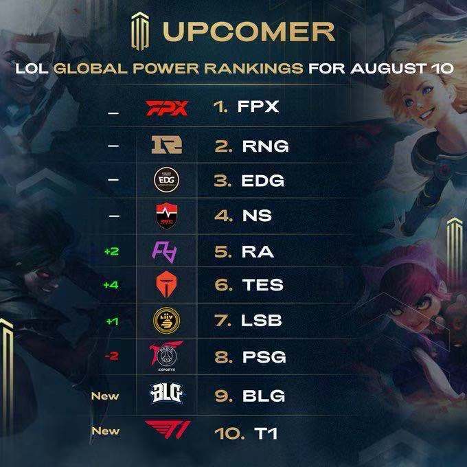 在关键比赛 在关键比赛