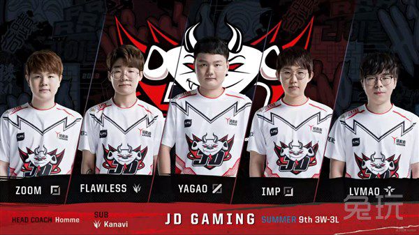 后有两方面 后有两方面