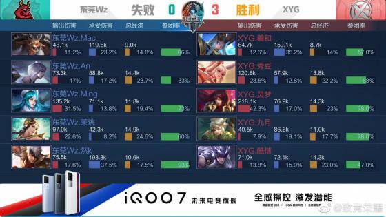 仰泳铜牌无 仰泳铜牌无